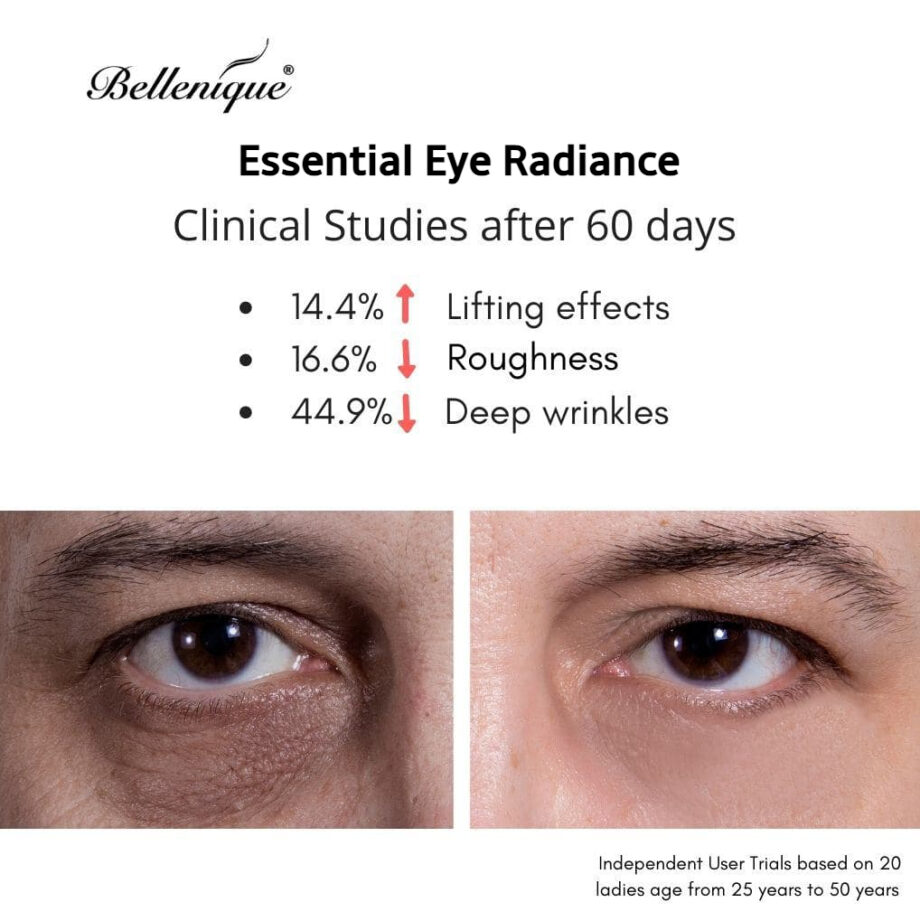 https://avli.sg/wp-content/uploads/2022/06/Essential-Eye-Radiance-Clincial-report-5.jpg